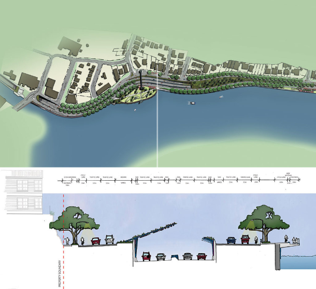 Ein digitales Kunstwerk, das eine Luftaufnahme einer Landschaft mit Bäumen, Fahrzeugen, Wasser, Boden und Gebäuden zeigt.