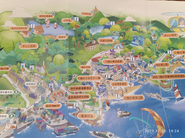 Illustrierte Stadtkarte mit verschiedenen Attraktionen wie Bäumen, Gebäuden, Menschen, Booten und Paragliding, einschließlich Textbeschriftungen für Standorte.