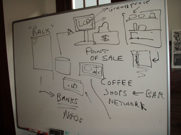 Ein Whiteboard mit Schrift, Markern und einem Wischer daneben, mit einem QR-Code auf der rechten Seite und einer Wand im Hintergrund.