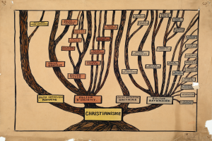 Eine Zeichnung eines Baums auf Papier mit der fett geschriebenen Aufschrift "Christentum", die Zweige und Blätter repräsentieren verschiedene Aspekte des Christentums, ineinander verschlungen, um die Verbundenheit zu symbolisieren.