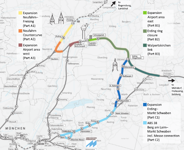 Eine detaillierte Karte einer Stadt, die eine Zugroute von München nach Frankfurt hervorhebt, mit Haltestellen, umliegenden Gebieten und Text mit Informationen über die Länge des Zugs, die Entfernung und Sehenswürdigkeiten.