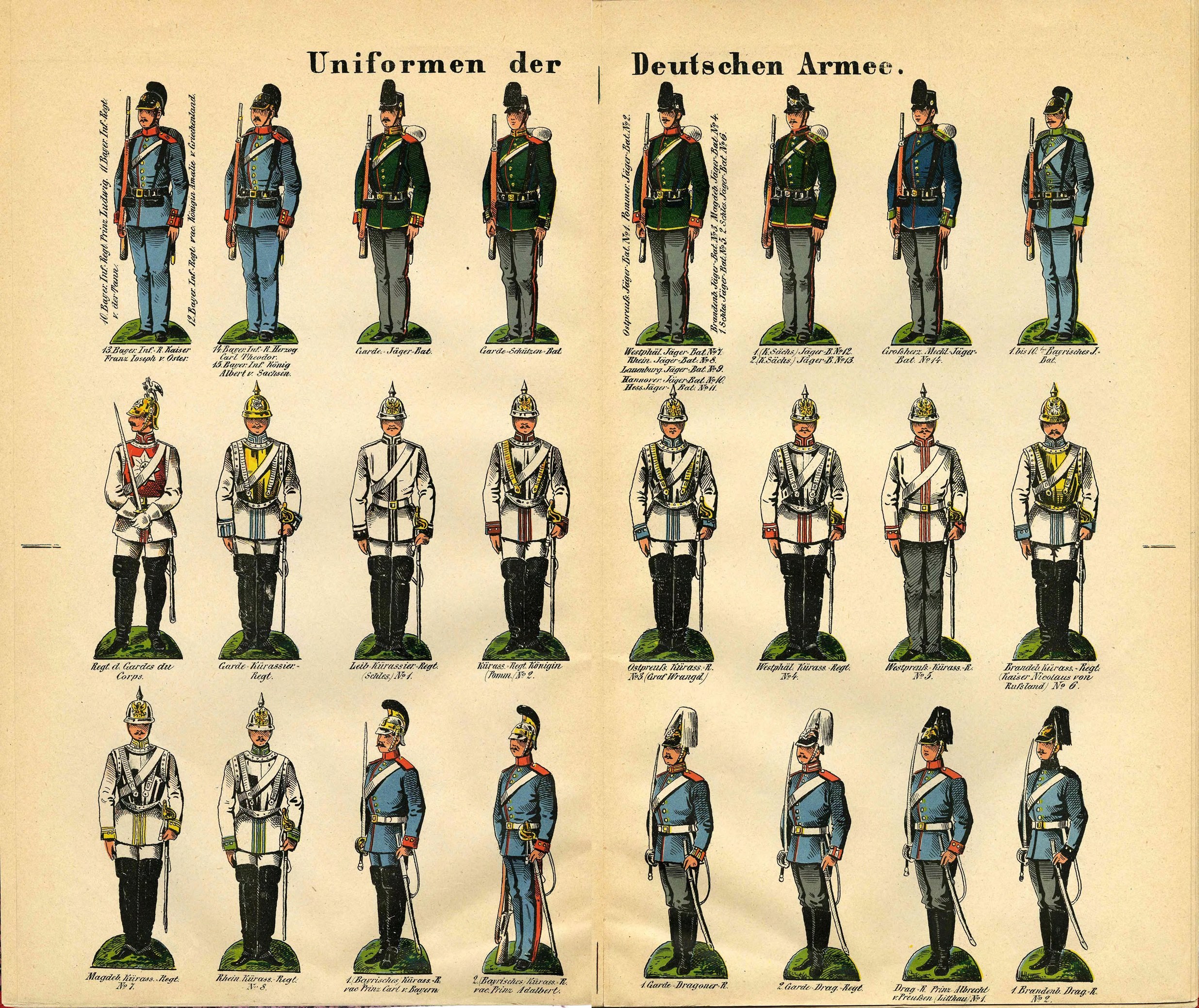 Ein Buch, das bunte deutsche Armee-Militäruniformen zeigt, mit detaillierten Elementen wie Helmen, Gewehren und anderen Waffen, begleitet von beschreibendem Text.