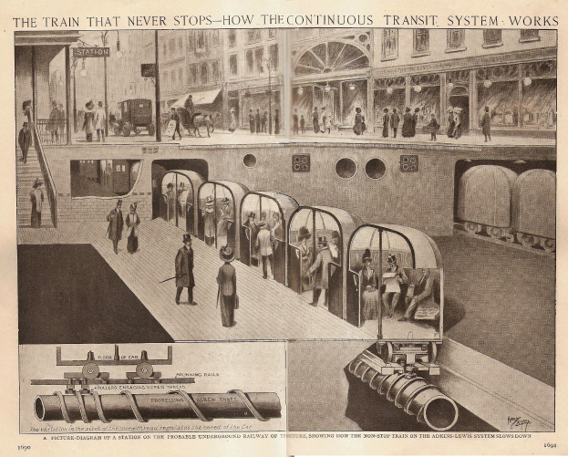 Ein Bild mit Fotos von Menschen, Zügen und anderen Gegenständen sowie einem Titel, der besagt: "Der Zug, der nie aufhört - wie das ständige Transit-System funktioniert".