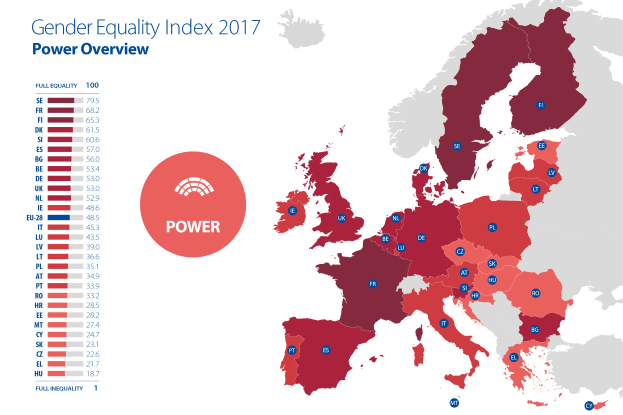 Eine Europakarte mit verschiedenen Blautönen, die den Geschleichtergleichheitsindex für 2017 darstellen, mit der Überschrift "Gender Equality Index 2017 Power Overview" in fetter Schrift auf der linken Seite.