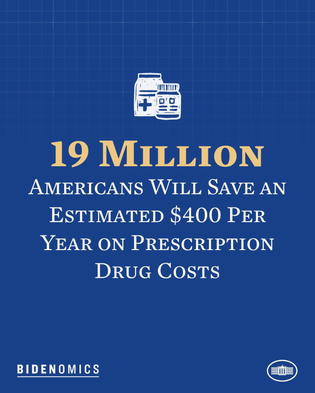Blauer Hintergrund mit weißer Schrift und Logo, das besagt: "19 Millionen Amerikaner sparen geschätzt 400 Dollar pro Jahr an Arzneimittelkosten."
