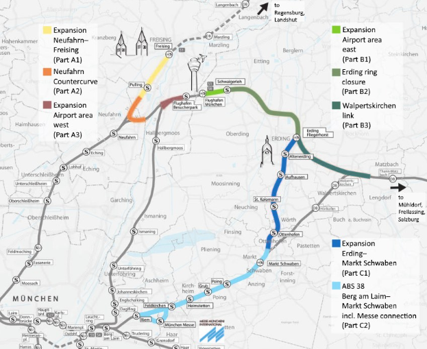 Eine detaillierte Karte einer Stadt mit einer hervorgehobenen Bahnroute von München nach Frankfurt, einschließlich Haltestellen, Umgebung und zusätzlicher Bahninformation.