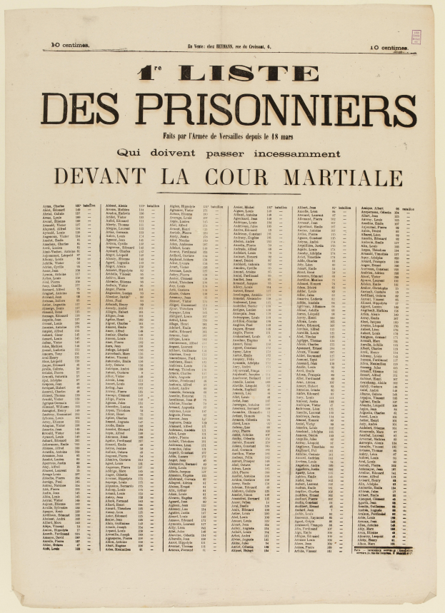Eine alte, gelbliche Zeitung mit einer Liste von Häftlingen, die in zwei Spalten unterteilt ist, eine für die Häftlingsnummern und eine für die Namen, in schwarzer Tinte gedruckt.